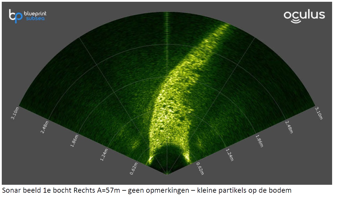 introductie foto Onderwaterdrones op zoek naar obstakels